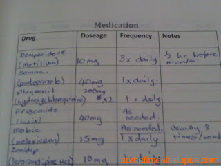 Lupus book - medication page page has columns for drug/dosage/frequency and notes