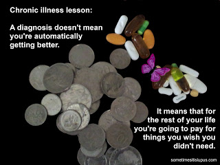 Image: Pills and coins. Text: Chronic Illness lesson: A diagnosis doesn't mean you're going to get better. It means that for the rest of your life you're going to pay for thing you wish you didn't need.