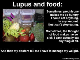 Image: fruits, vegetables, pulses. Text: Lupus and Food: Sometimes prednisone makes me so hungry I can't stop eating. Sometimes the thought of food makes me so sick I can't eat at all. And then my doctors tell me I have to manage my weight.